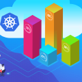 Kubernetes实战