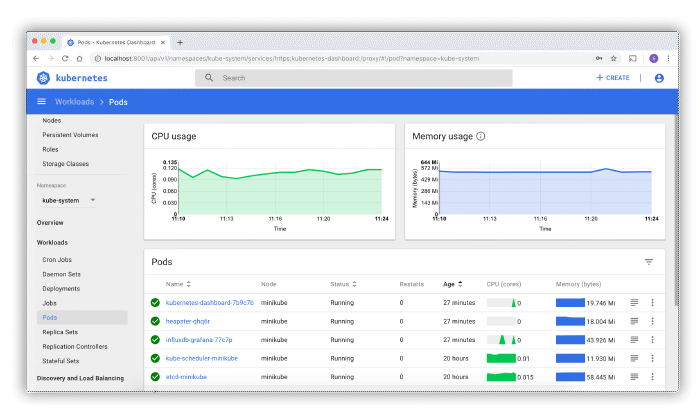 Featured image of post 部署和访问 Kubernetes 仪表板（Dashboard）